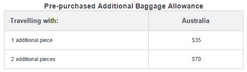 virgin airlines baggage fees